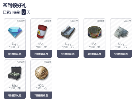 六月送福利,《保卫要塞》TapTap签到领好礼 六月送福利,《保卫要塞》TapTap签到领好礼