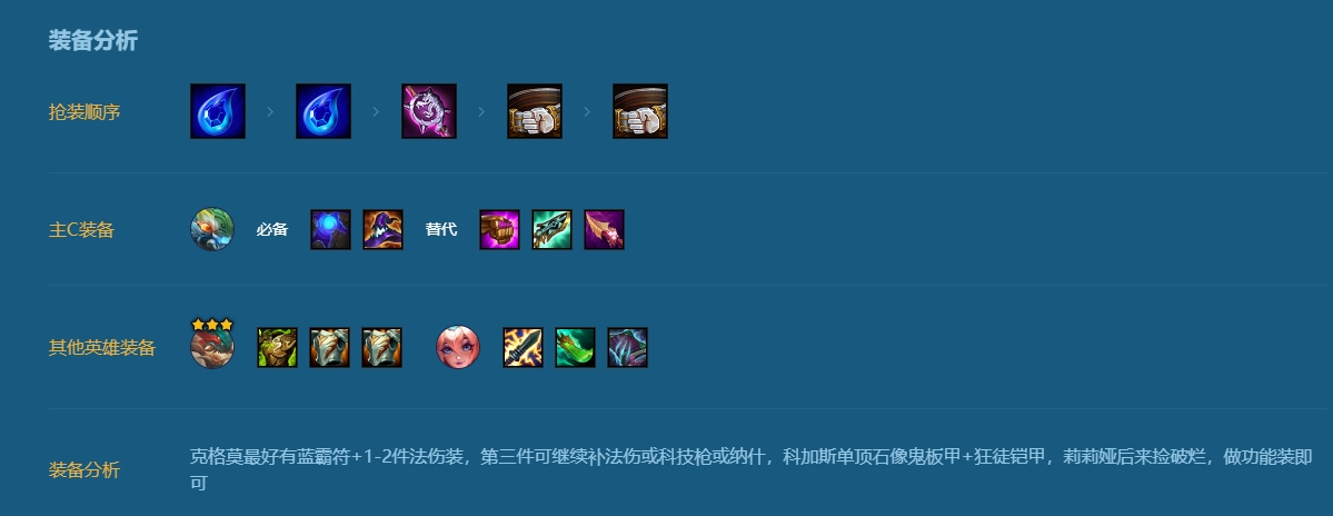 金铲铲之战赌大嘴阵容怎么搭配