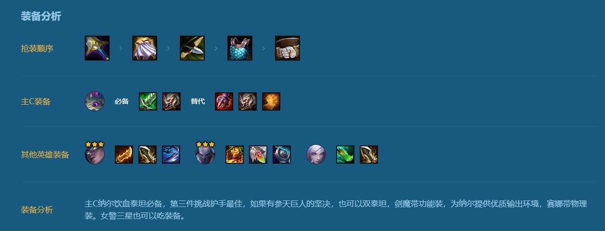金铲铲之战护卫纳尔的阵容怎么搭配 金铲铲之战护卫纳尔的阵容怎么搭配