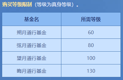 《问道》电脑版八大活动来袭,点燃中洲夏日激情 《问道》电脑版八大活动来袭,点燃中洲夏日激情