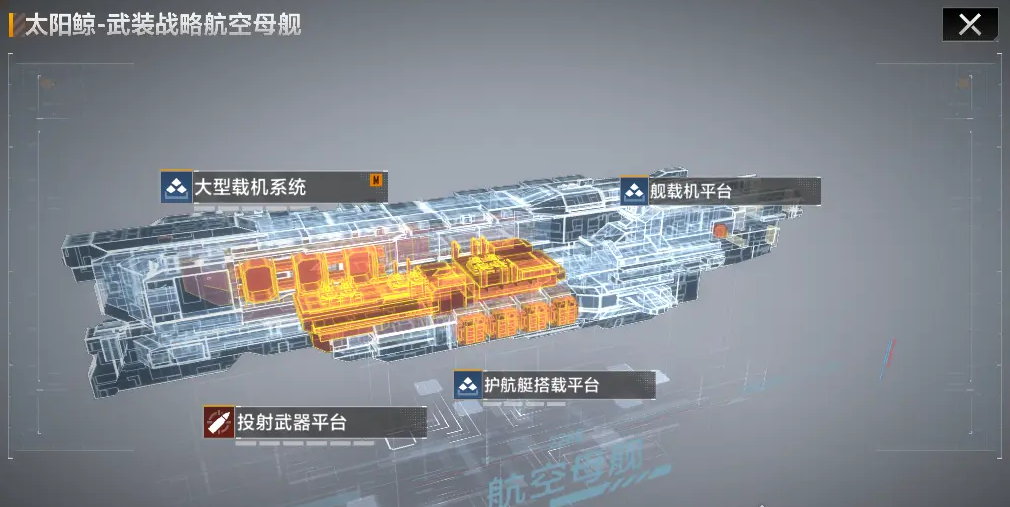 无尽的拉格朗日太阳鲸模块如何选择和加点