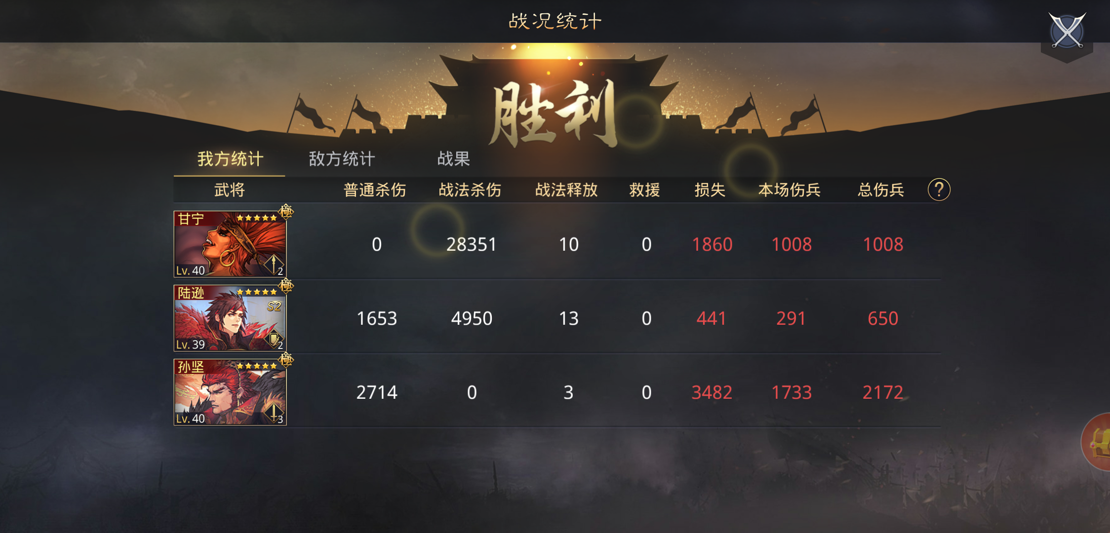 率土之滨陆逊怎么组队