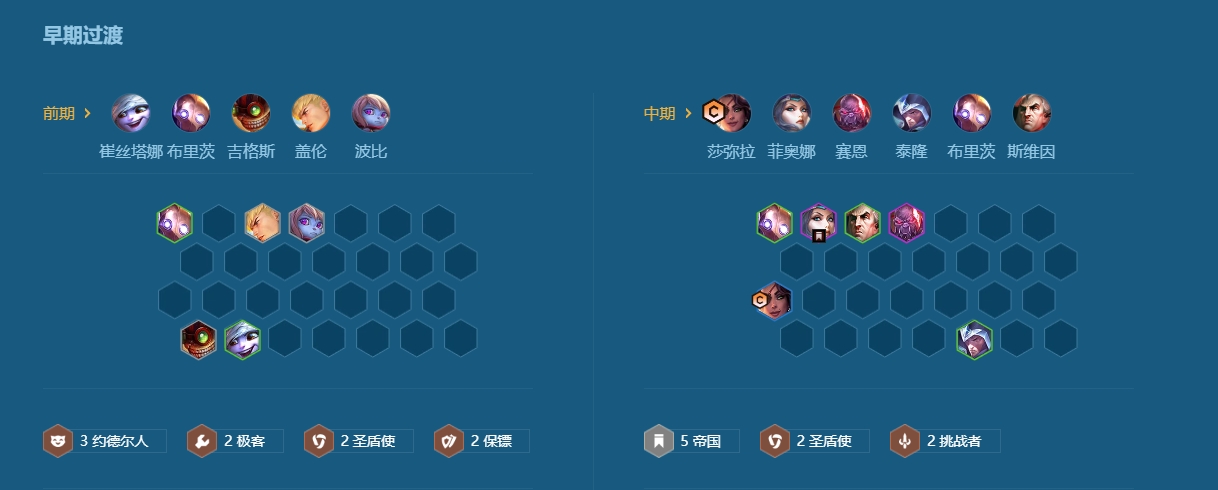 金铲铲之战双城传说萨弥拉怎么玩