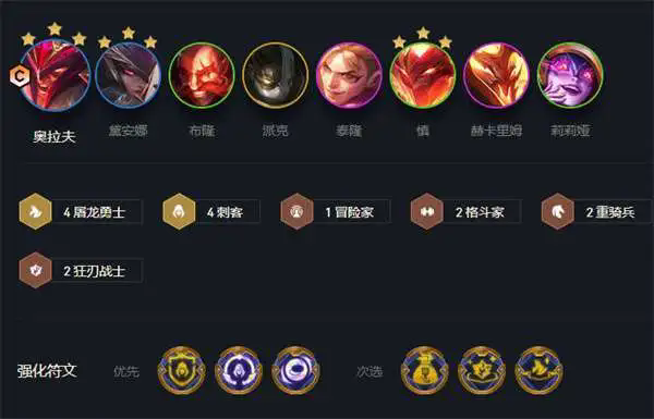 s7云顶之弈前期打工哪些强 s7云顶之弈前期打工哪些强