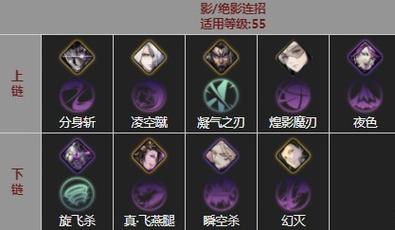 影之刃3绝影怎么搭配