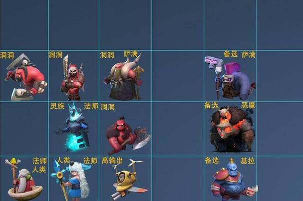 ​多多自走棋的阵容精英战是什么意思