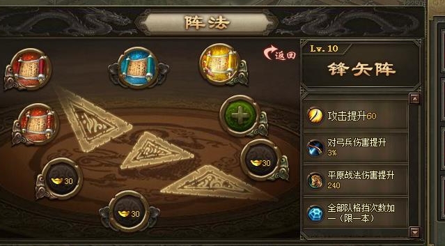 攻城掠地用什么阵法好 攻城掠地用什么阵法好
