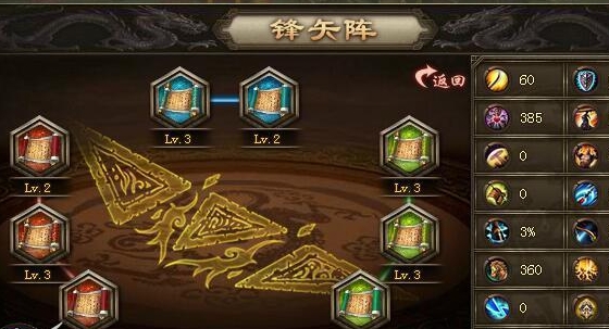 攻城掠地用什么阵法好