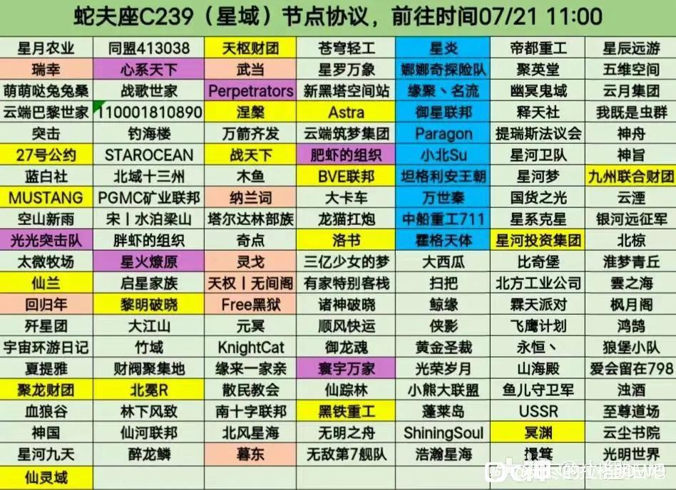 一人顶百人金航盟,梦幻传奇神豪在拉格朗日里掀起巨浪 一人顶百人金航盟,梦幻传奇神豪在拉格朗日里掀起巨浪