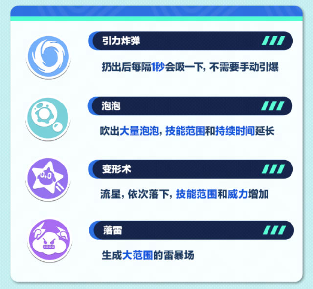 《蛋仔派对》“逃出惊魂夜”全新追捕者登场 《蛋仔派对》“逃出惊魂夜”全新追捕者登场
