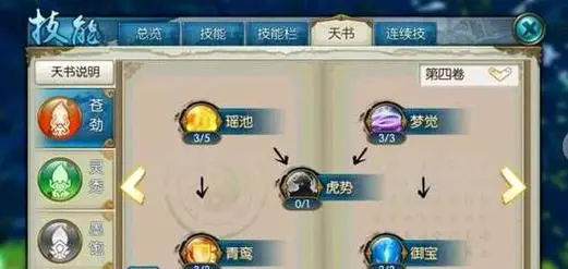 诛仙手游前期灵契技能怎么加点