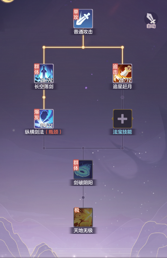长安幻想普陀怎么玩