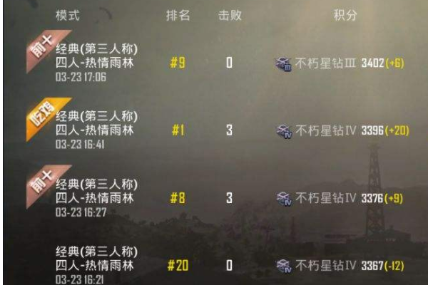绝地求生排位怎么计分
