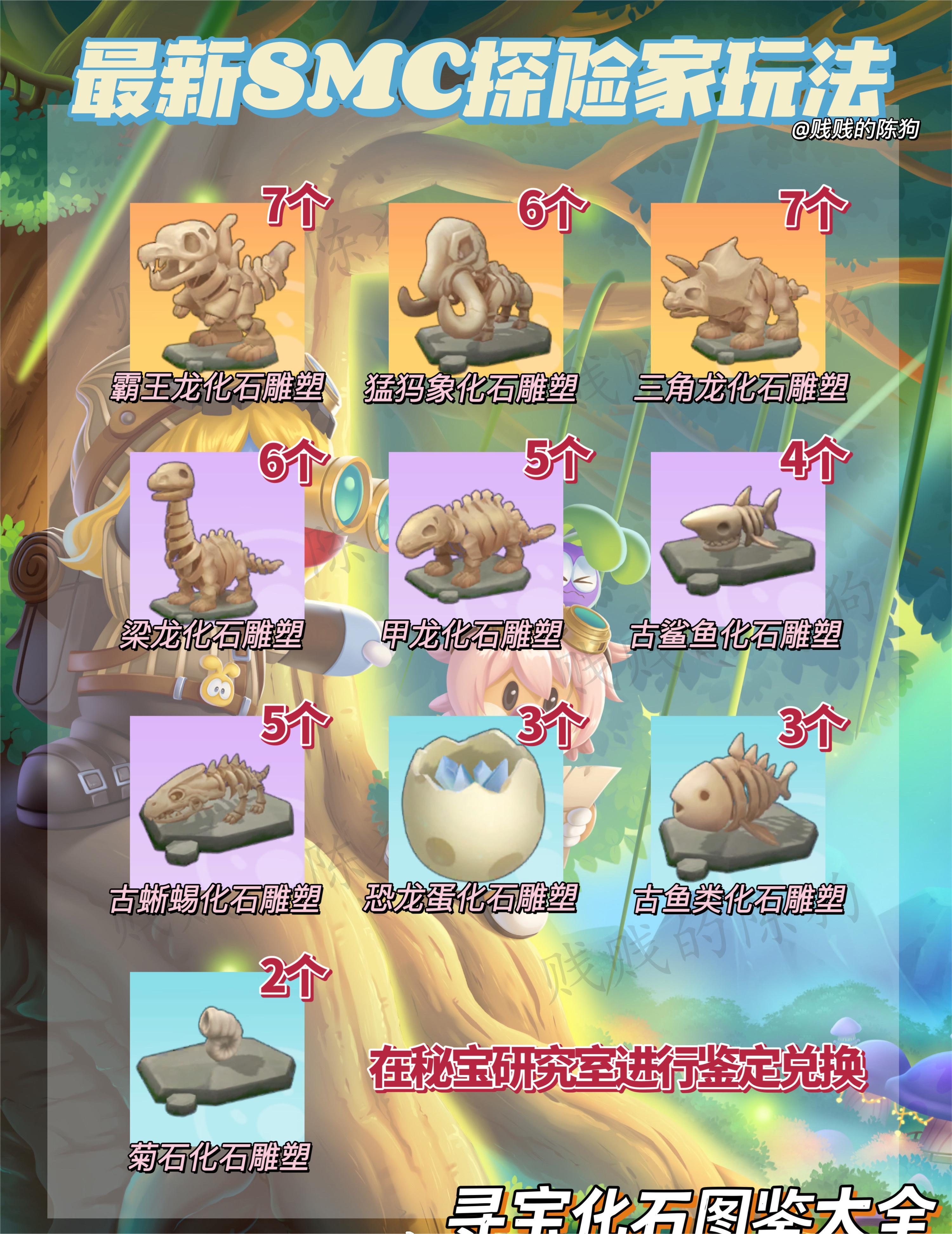 摩尔庄园探险玩法怎么寻宝