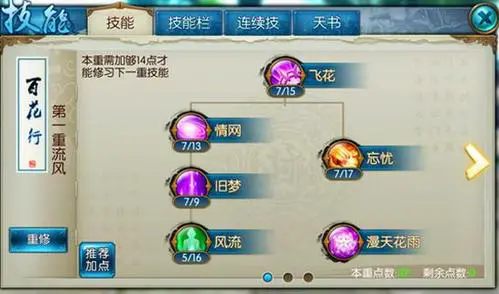 新诛仙手游合欢完美加点是什么