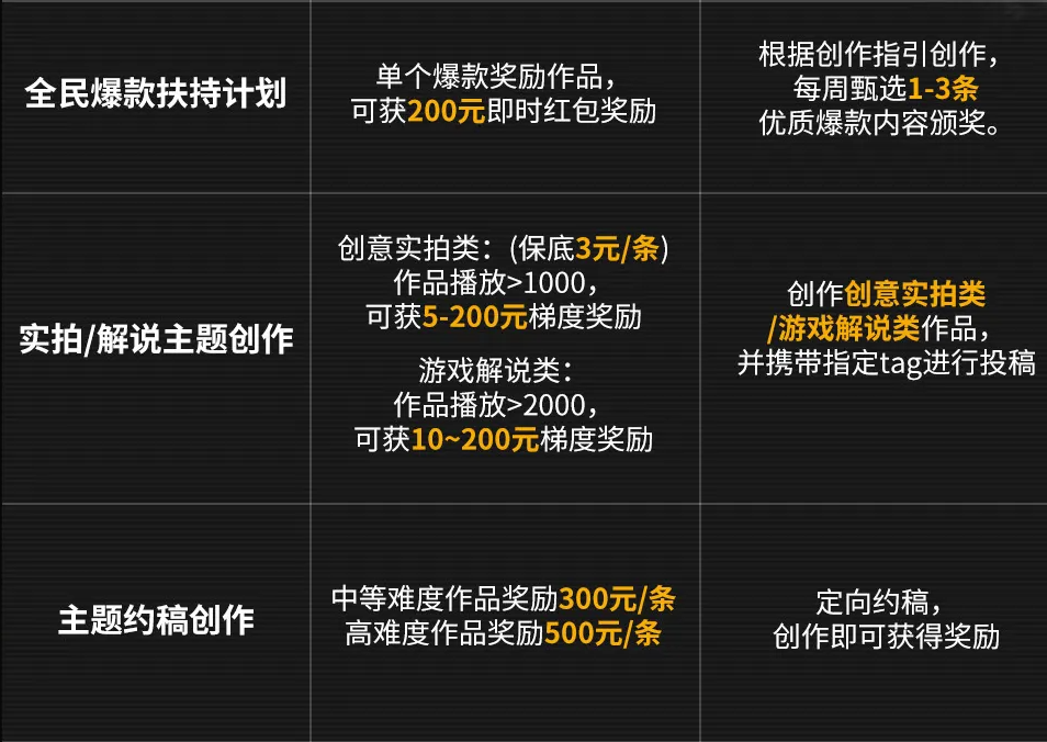 惊,动动手指就让拉格朗日官方打钱的小妙招我找到了