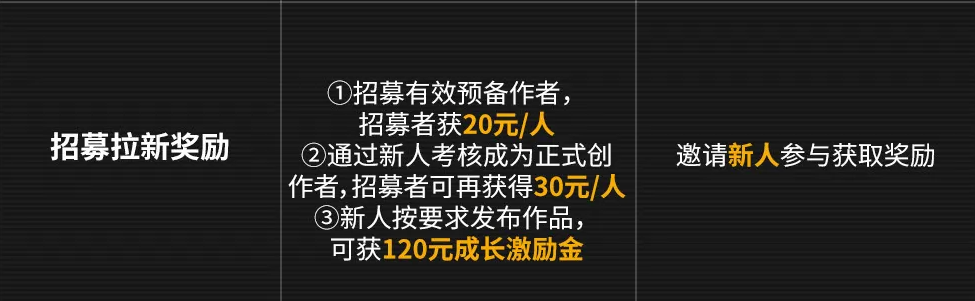 惊,动动手指就让拉格朗日官方打钱的小妙招我找到了