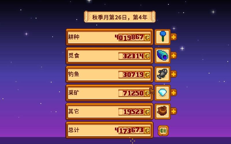 星露谷物语前期资金怎么用