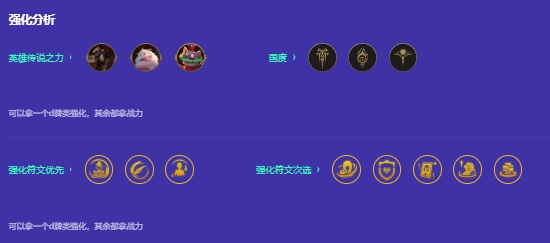 金铲铲之战s9诺克萨斯双C怎么玩