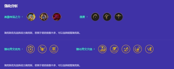 金铲铲之战s9克烈主C怎么玩