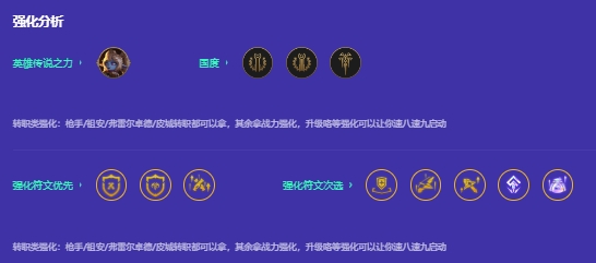 金铲铲之战皮城祖安枪怎么玩