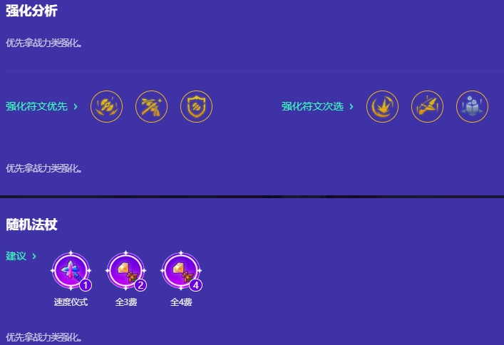 金铲铲之战命运猎手怎么玩 金铲铲之战命运猎手怎么玩