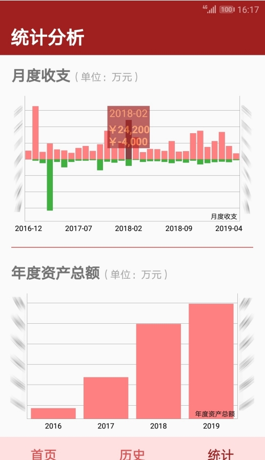 资产管理游戏截图2