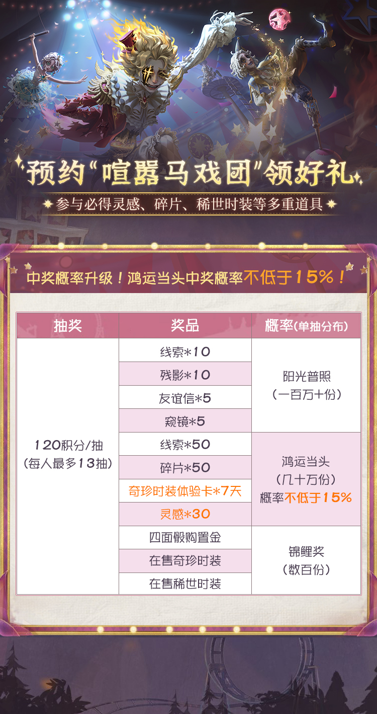 《第五人格》喧嚣马戏团：上大神APP预约狂欢,拿时装体验卡