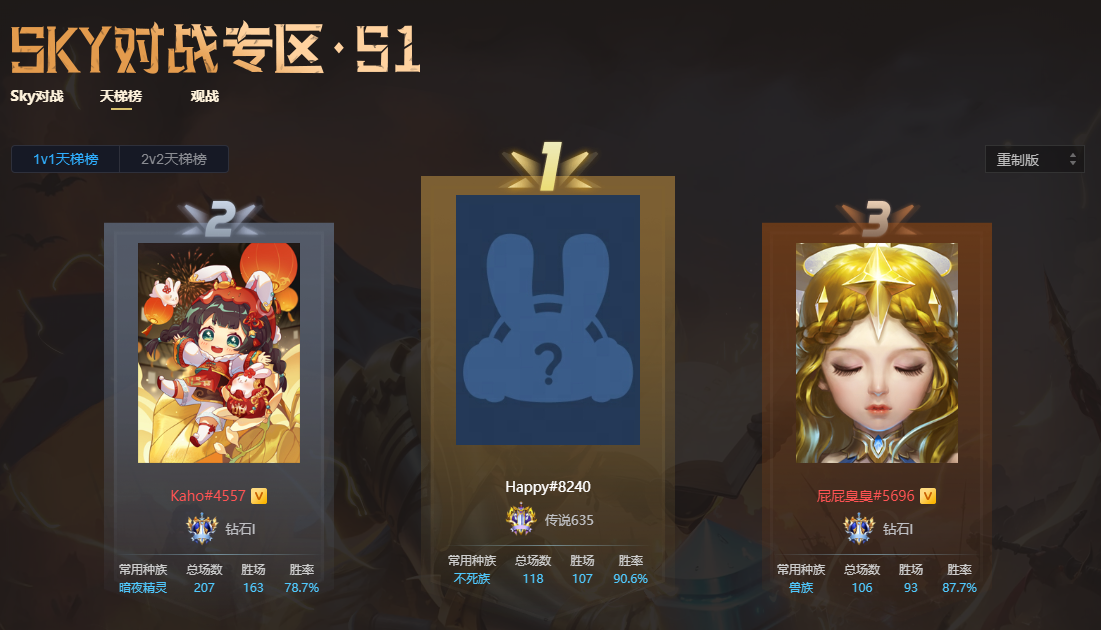 KK官方对战平台WAR3重置版2v2强势上线KK天梯