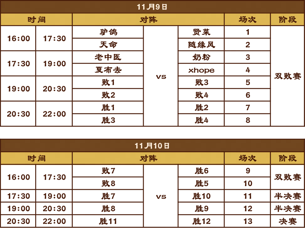炉石传说盒子主播邀请赛11月8-10日火热开启 炉石传说盒子主播邀请赛11月8-10日火热开启