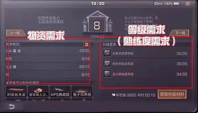 明日之后怎么快速升级庄园
