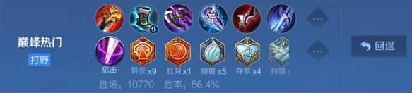 王者荣耀宫本新版本怎么出装 王者荣耀宫本新版本怎么出装