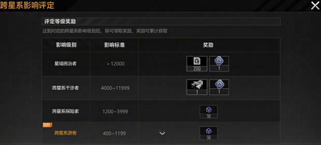 成为星域统治者,拉格朗日跨星系远征玩法震撼上线 成为星域统治者,拉格朗日跨星系远征玩法震撼上线