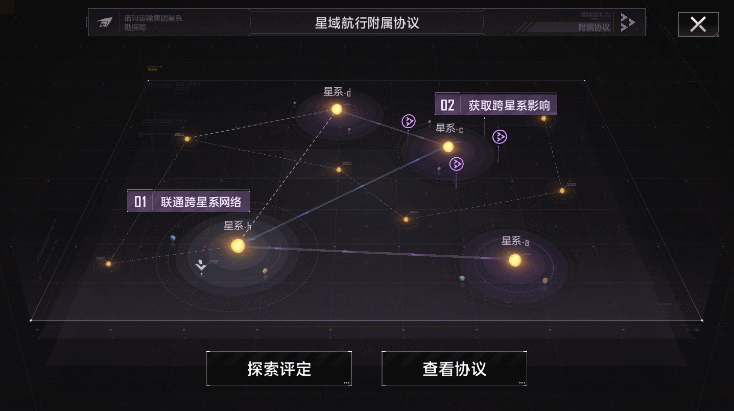 成为星域统治者,拉格朗日跨星系远征玩法震撼上线 成为星域统治者,拉格朗日跨星系远征玩法震撼上线