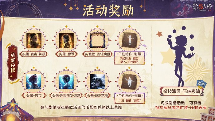 终场狂欢,喧嚣再起《第五人格》全新剧情版本开启 终场狂欢,喧嚣再起《第五人格》全新剧情版本开启