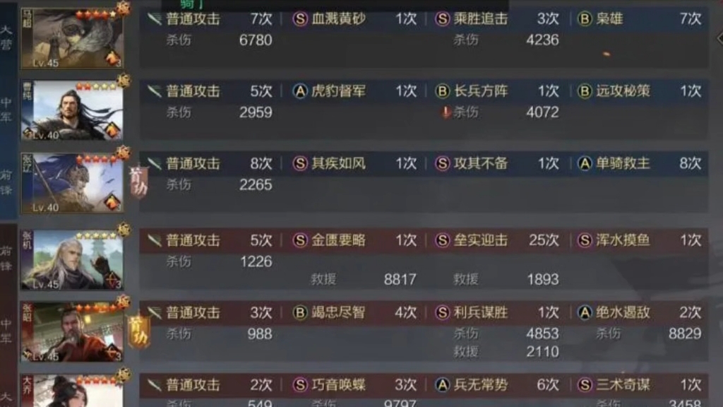 率土之滨前期怎么选控制战法