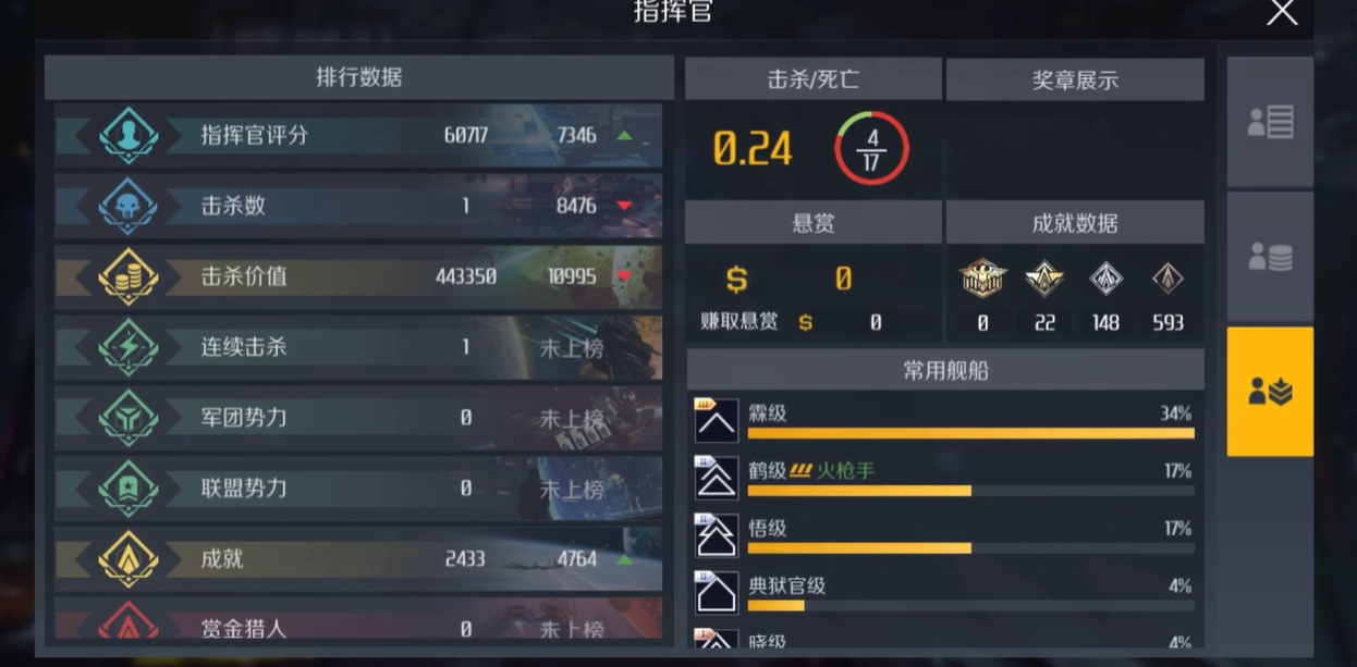 第二银河选哪个阵营好