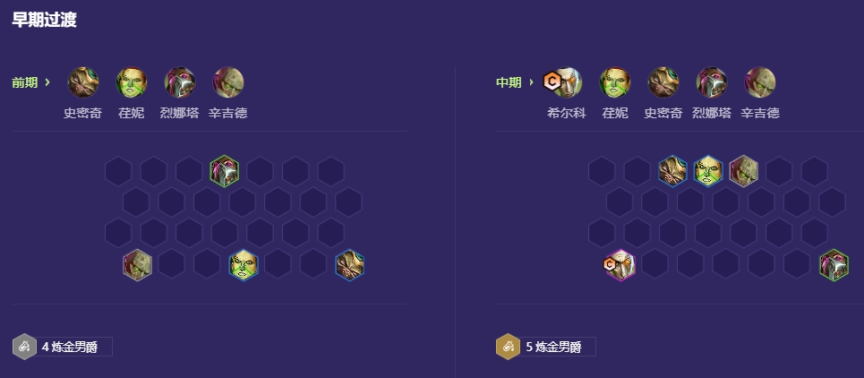 金铲铲之战s13炼金希尔科怎么玩 金铲铲之战s13炼金希尔科怎么玩