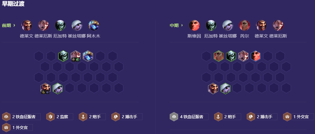 金铲铲之战外交安蓓萨怎么搭配 金铲铲之战外交安蓓萨怎么搭配