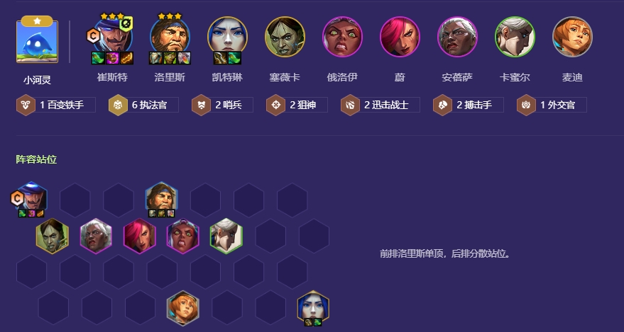 金铲铲之战s13卡牌主C阵容怎么玩