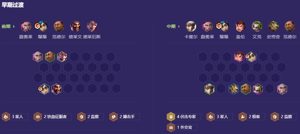 金铲铲之战s13练丹爆爆怎么玩 金铲铲之战s13练丹爆爆怎么玩