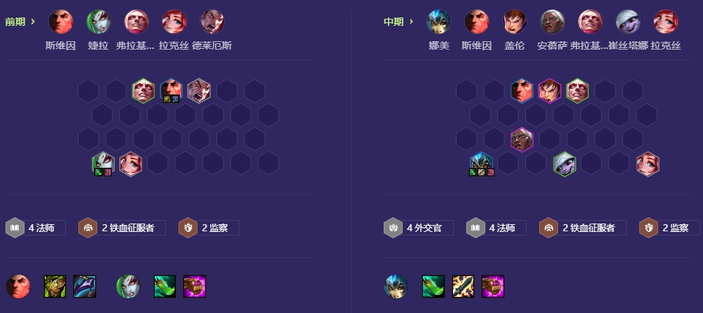 金铲铲之战法师双形佐伊怎么玩