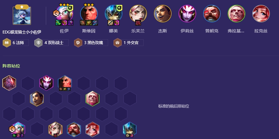金铲铲之战法师双形佐伊怎么玩