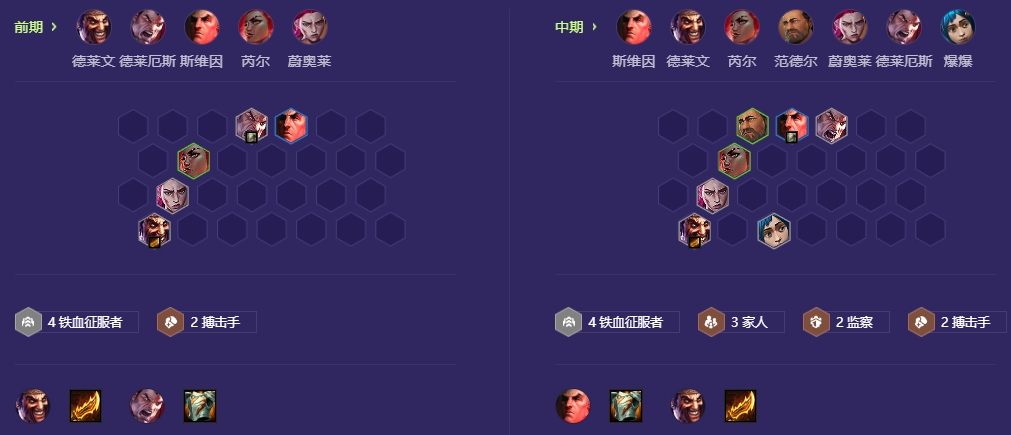 金铲铲之战征服九五阵容怎么搭配 金铲铲之战征服九五阵容怎么搭配