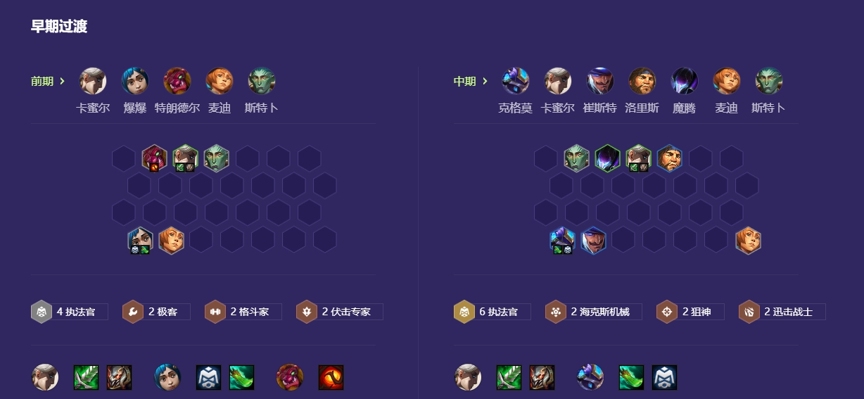 金铲铲之战八执法怎么开 金铲铲之战八执法怎么开