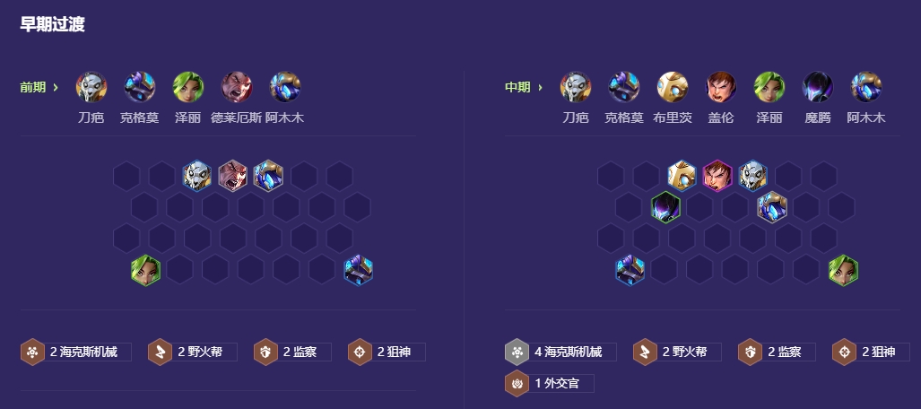 金铲铲之战海克斯机械妖姬怎么玩 金铲铲之战海克斯机械妖姬怎么玩