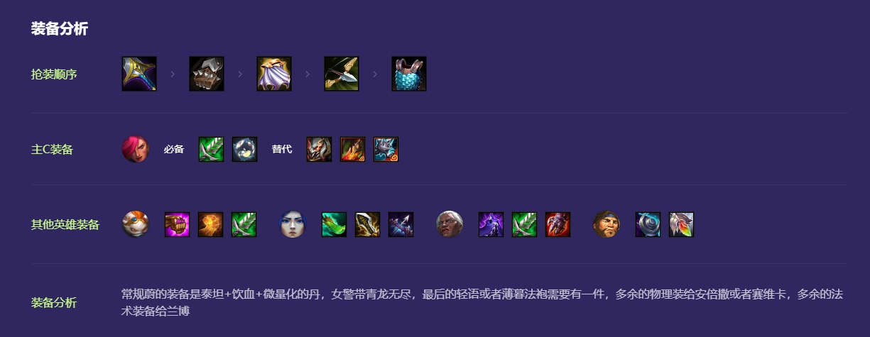 金铲铲之战执法蔚阵容怎么搭配