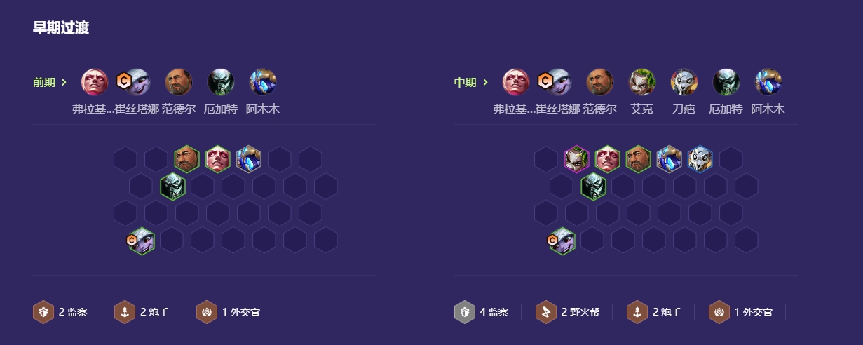 金铲铲之战监察小炮怎么玩 金铲铲之战监察小炮怎么玩