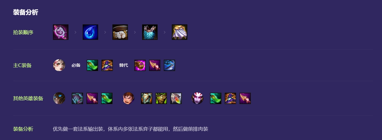 金铲铲之战黑玫伊莉丝阵容怎么搭配 金铲铲之战黑玫伊莉丝阵容怎么搭配