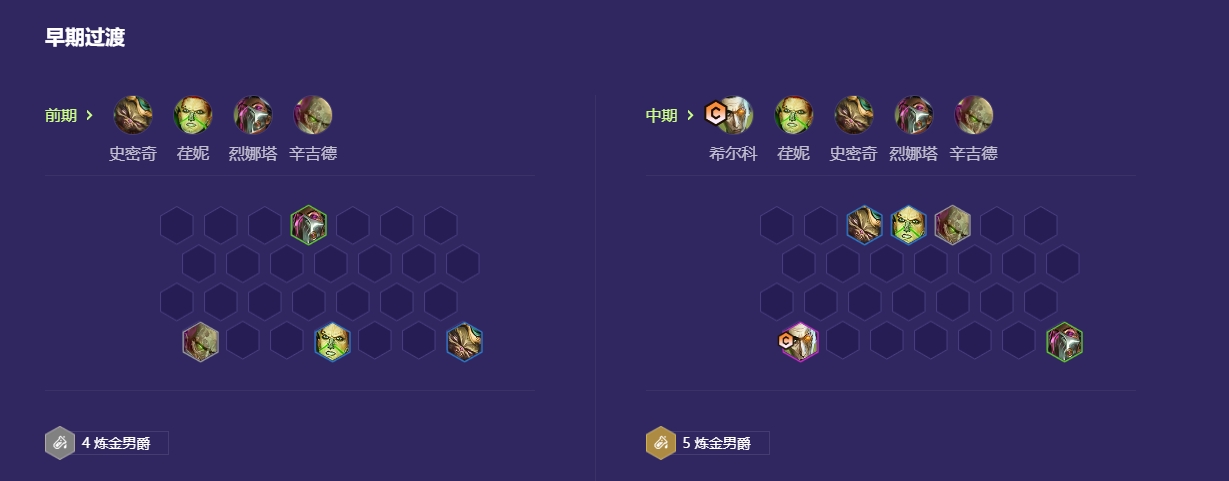 金铲铲之战炼金希尔科怎么玩